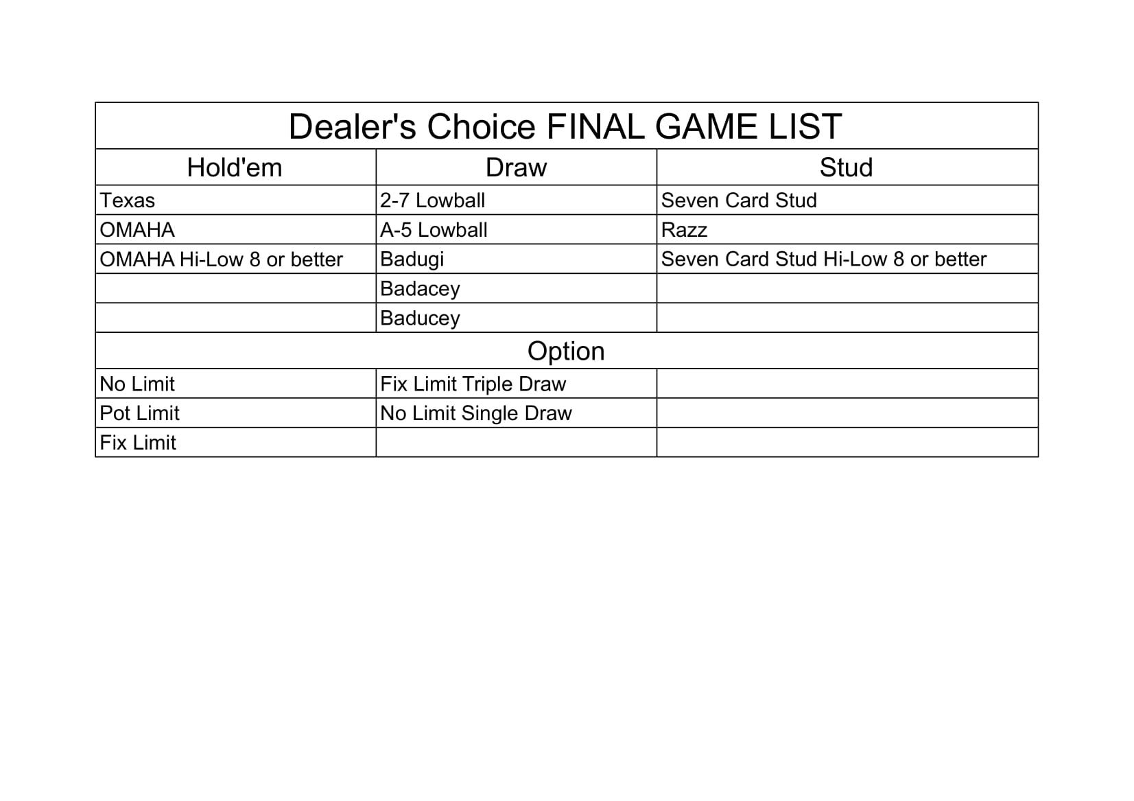Dealer's Choice